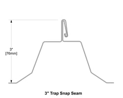 3 Trap Snap Seammetalroof