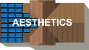 AESTHETICS - ANCHOR BUTTON