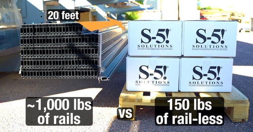 Comparación raíles-cajas-S-5