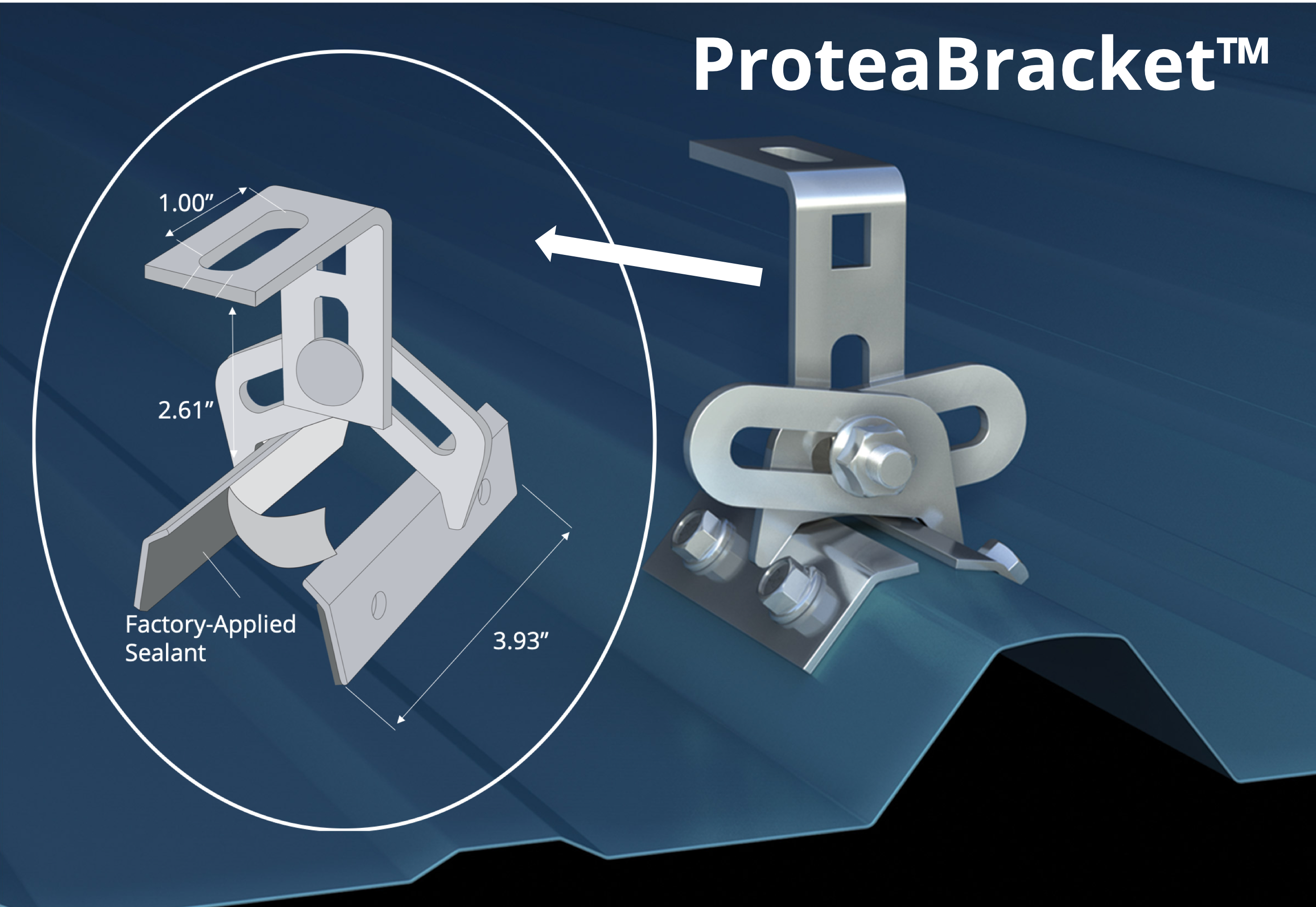 S-5!® - ProteaBracket™