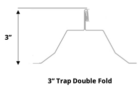 S-5!® Trap Double Fold