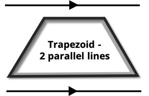 S-5!® Trapzoid Shape with 2 Parallel Lines