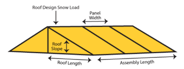 Snow Guard Calculator Roof Measurements