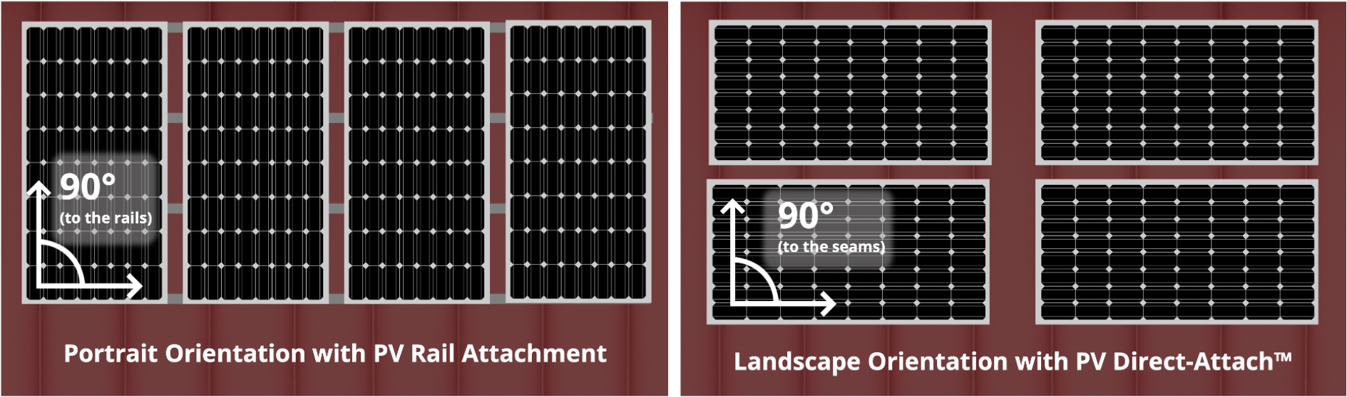 solar panel color illustration portrait and landscape orientation with PV rail attachment