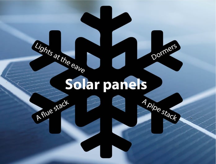 solar-panel-word-cloud-blog_3@2x-50