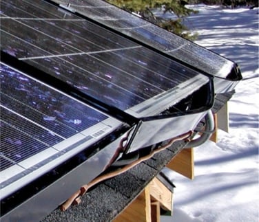 How Does Snow Affect Solar Panels and What Can You Do About it?